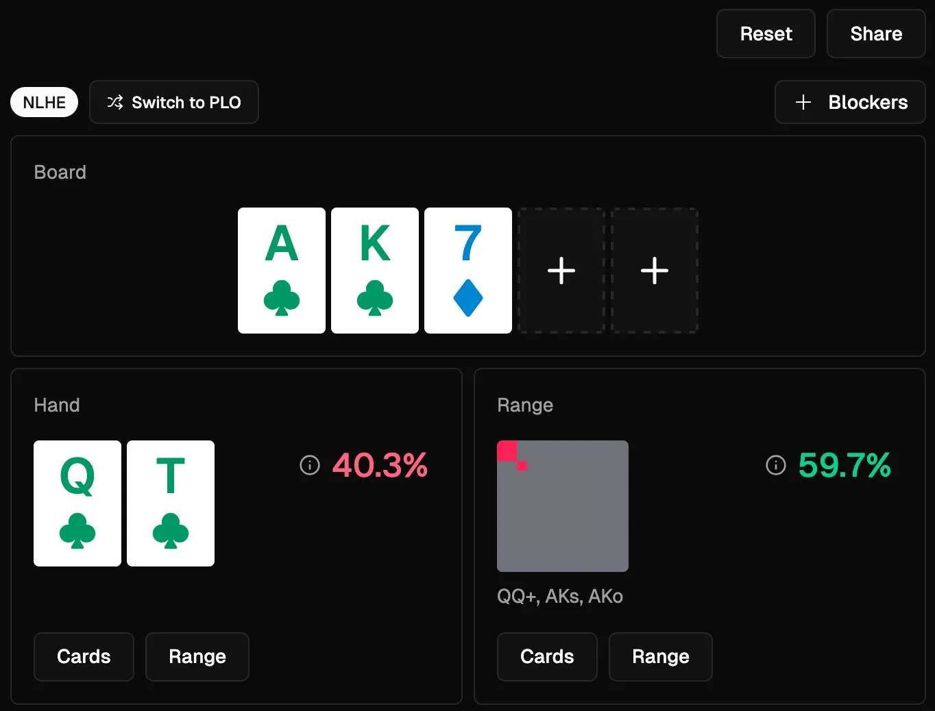 Pokerscope equity calculator showing a hand versus range calculation