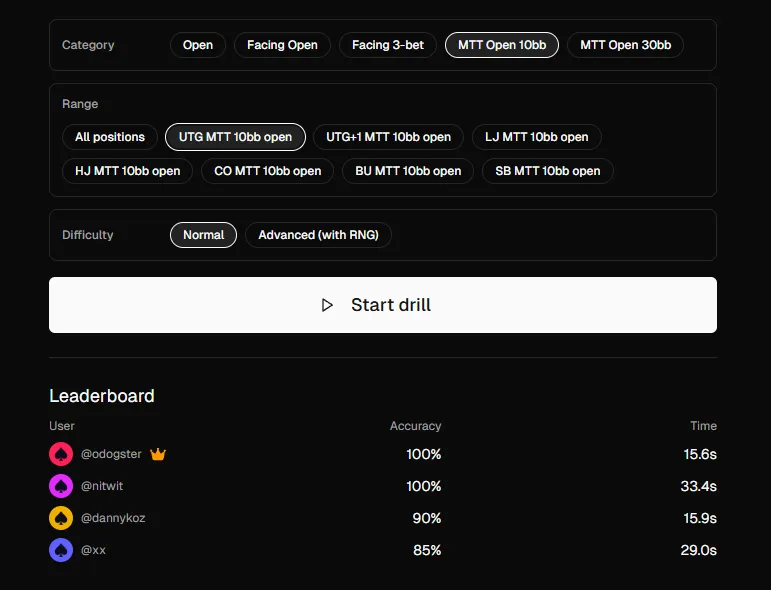 Pokerscope MTT preflop drill preview