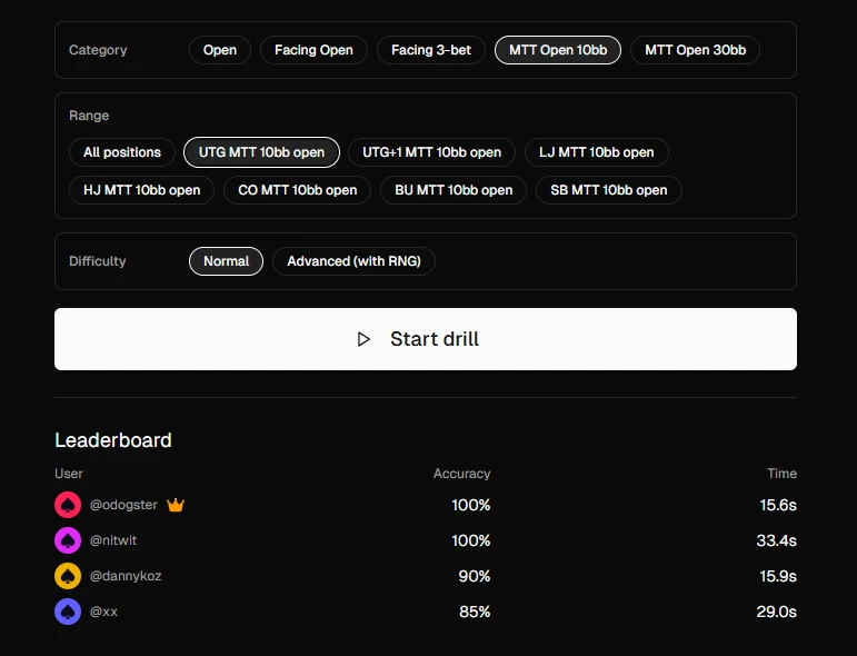 Pokerscope MTT preflop drill preview