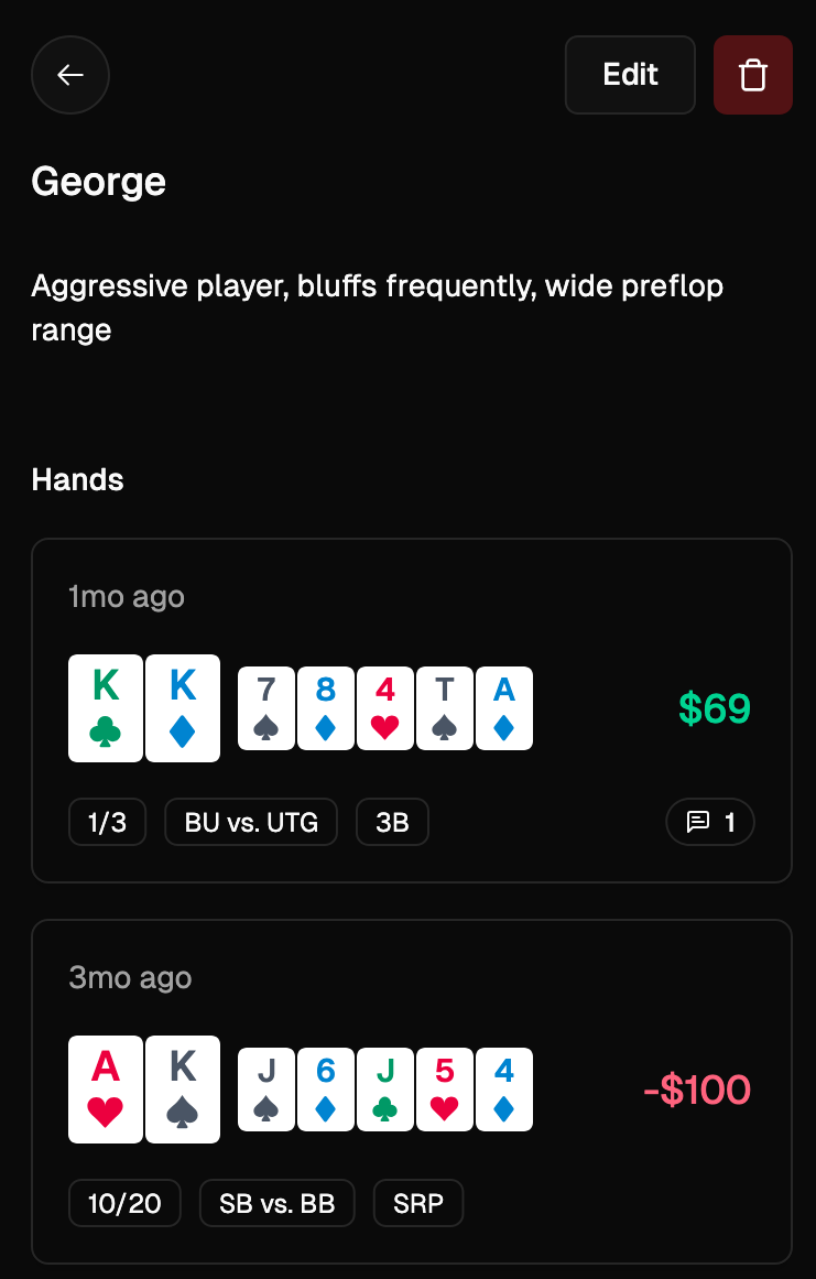 Poker player database with previous hand histories