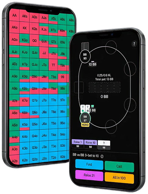 Optimal preflop strategy